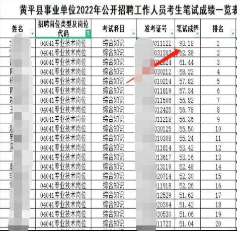 黄平县交通运输局最新招聘启事概览