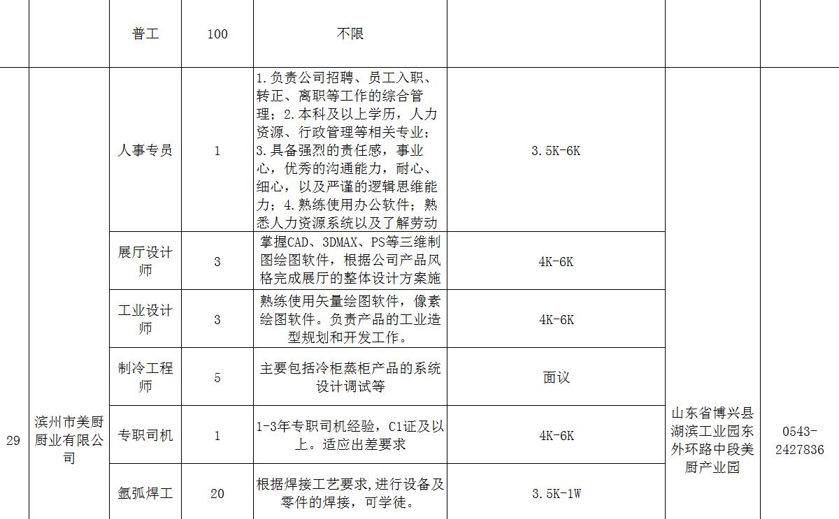 2024年11月 第101页