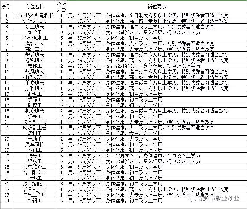 唐县最新招聘动态与职业发展新机遇