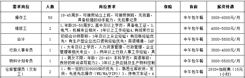 联系我们 第251页