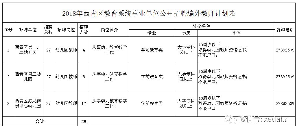 西林区特殊教育事业单位最新项目进展与影响分析