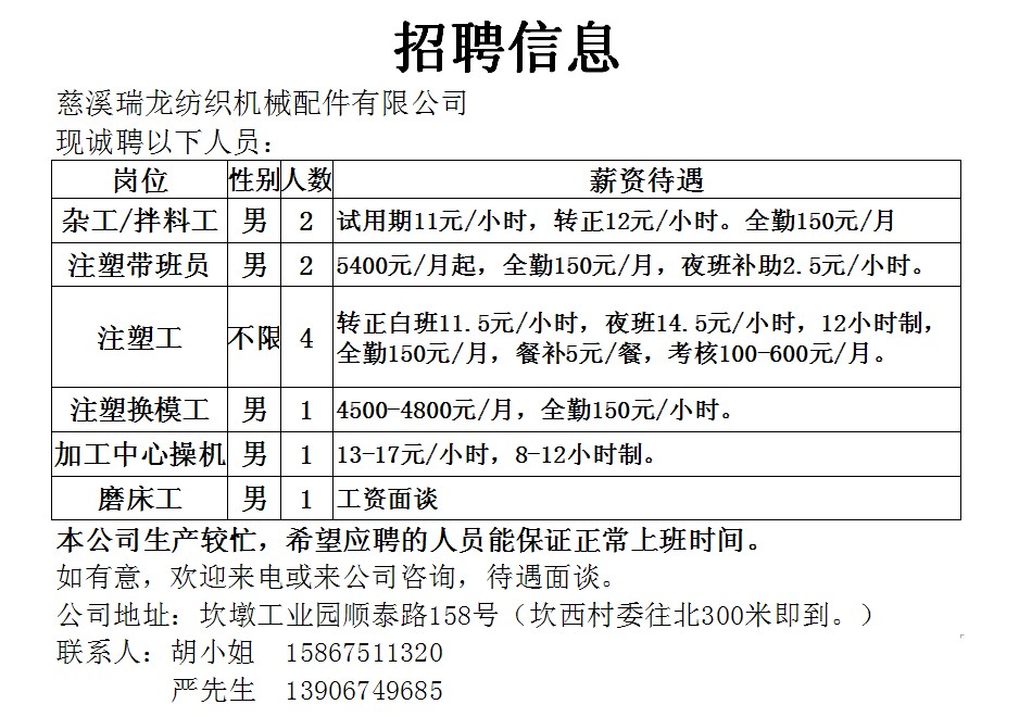 匡远镇最新招聘信息汇总