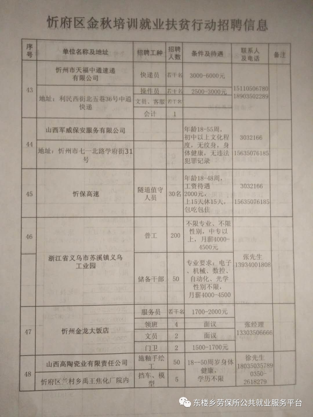 朔州市林业局最新招聘信息与动态概览