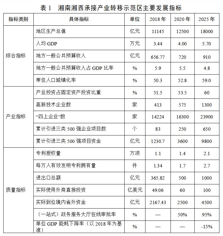 花凋丶为谁祭 第4页