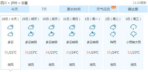 平田乡天气预报更新通知