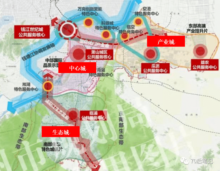 建业农场迈向可持续繁荣的未来发展规划