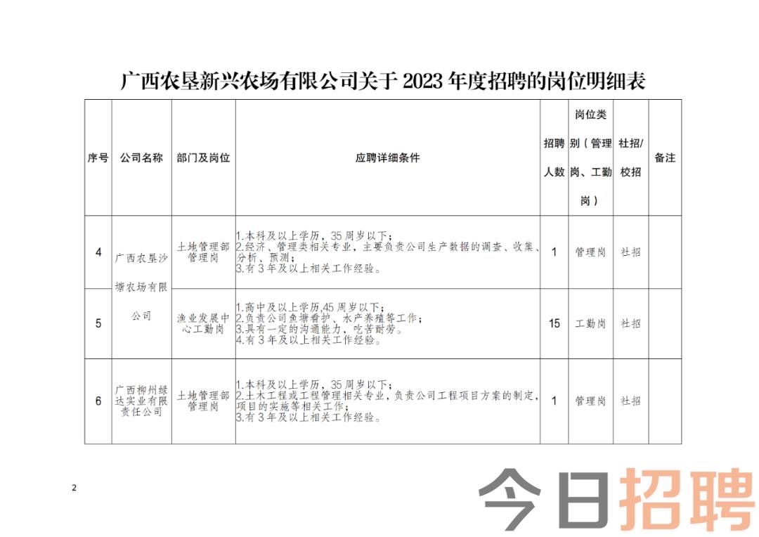 №日光边境↘ 第6页