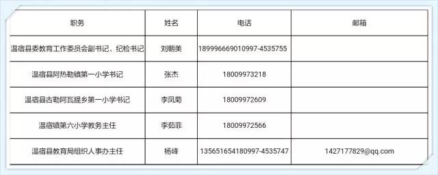 新闻动态 第239页