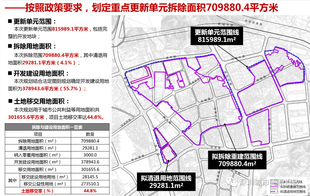 寿山最新发展规划概览