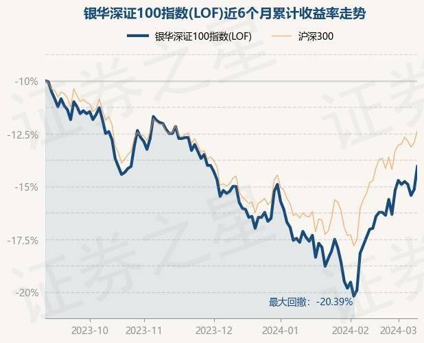 王中王100%期期准澳门,数据支持策略分析_VR版58.972