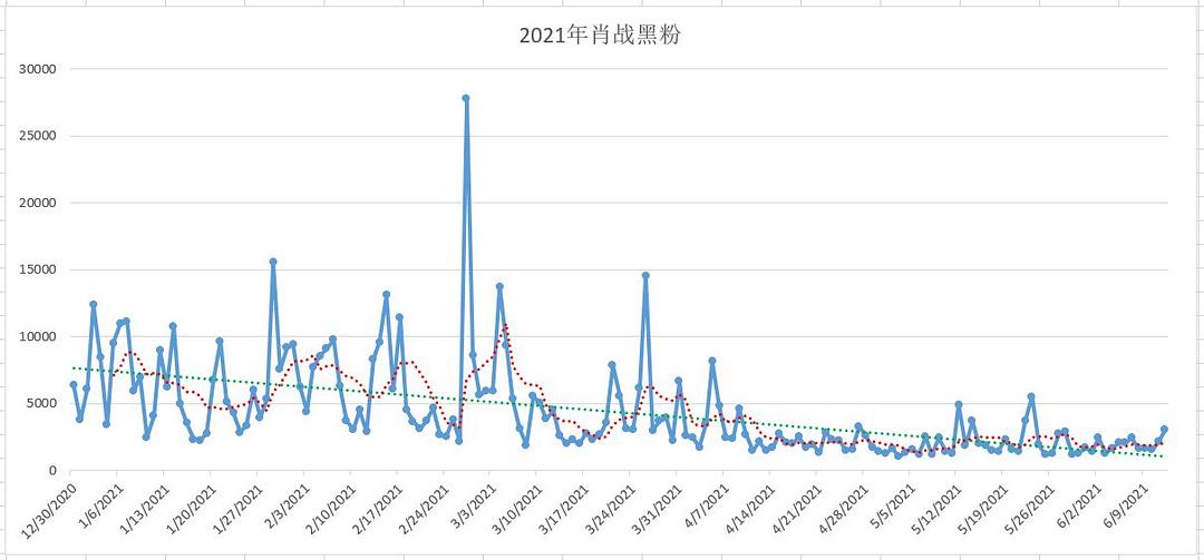 澳门王中王一肖一特一中,实地数据评估执行_XE版17.339