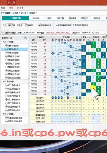 新澳门王中王100%期期中,数据分析引导决策_Linux41.817