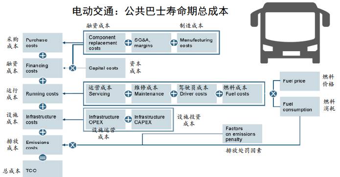 ┾断┡ē誸 第5页