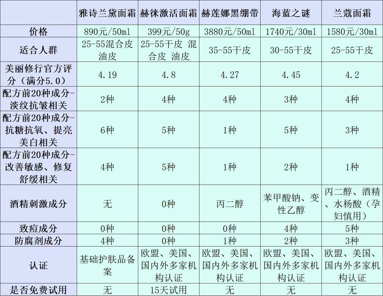 澳门三肖三码三期凤凰,深入数据策略解析_体验版56.727