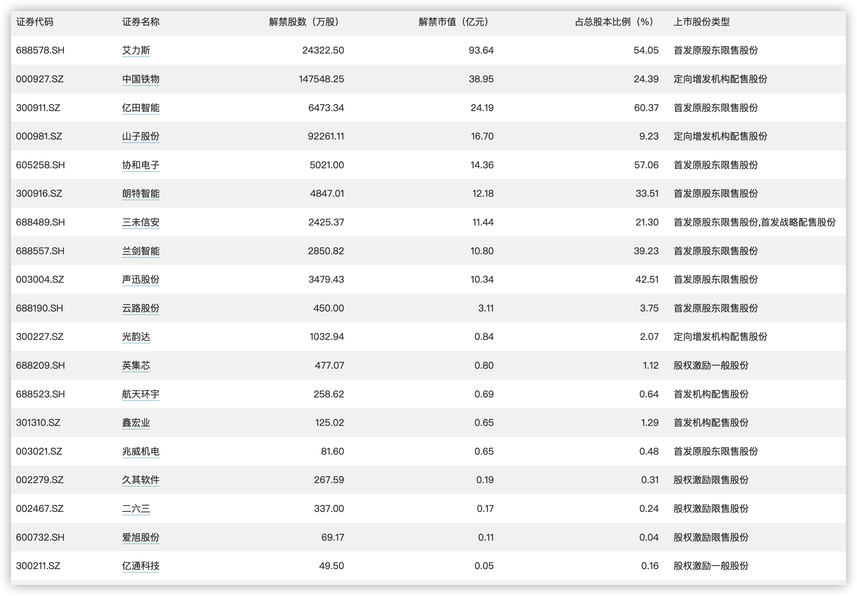 2024澳门六今晚开奖,全面执行数据计划_ChromeOS31.163