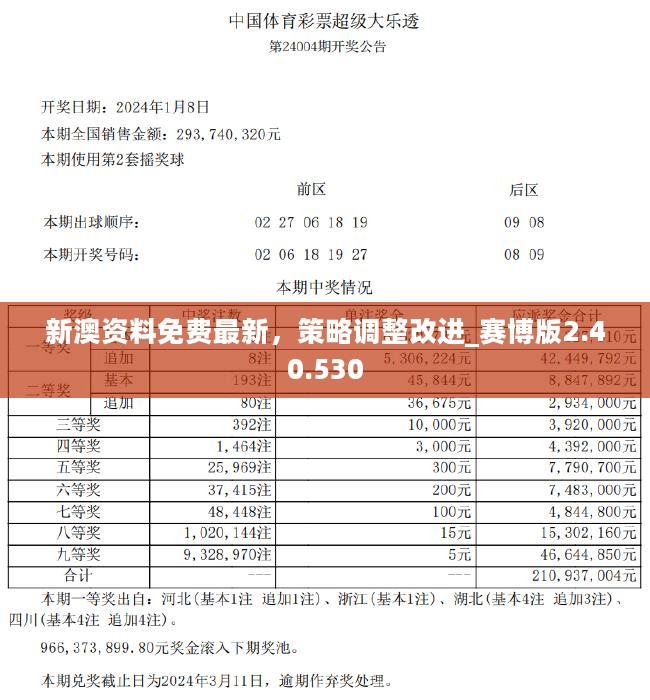 新澳2024最新资料,灵活设计操作方案_PalmOS125.538