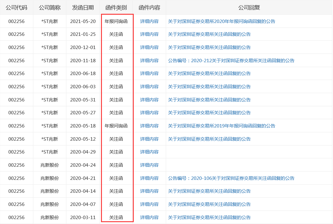 新澳门开奖结果2024开奖记录,实地考察数据分析_特别款53.325