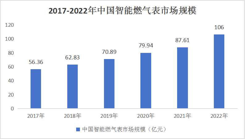 2024澳门天天彩期期精准,深度应用数据策略_Q40.787