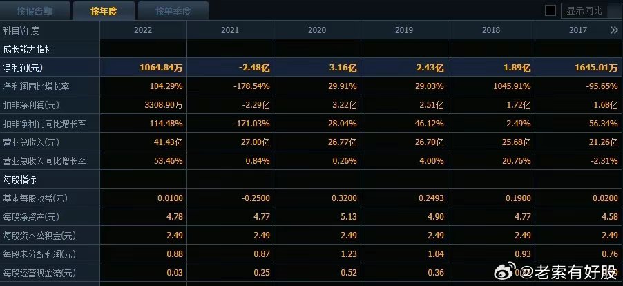 新澳天天免费资料单双大小,符合性策略定义研究_MP69.530