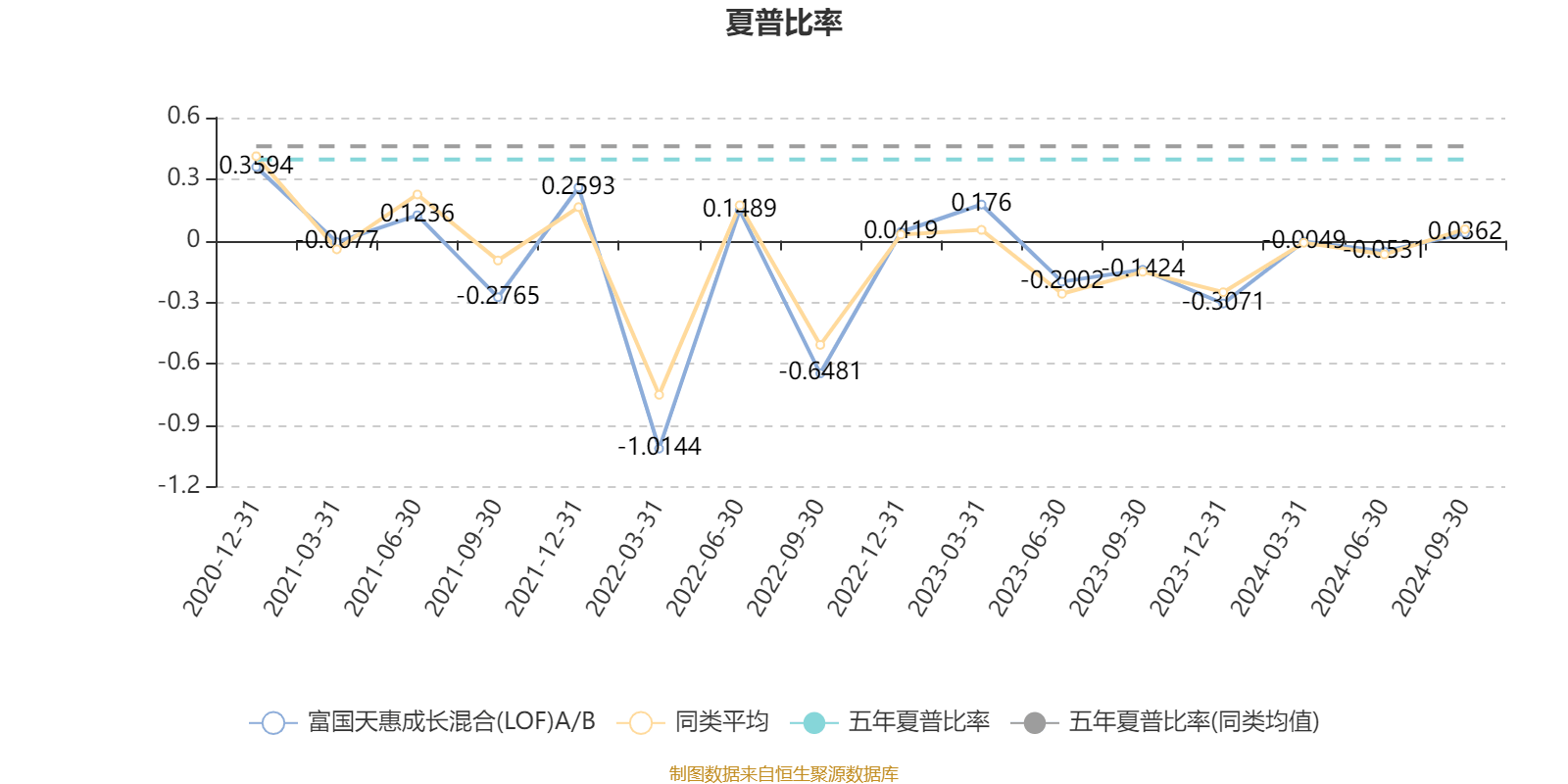 2024年香港资料免费大全,高速方案响应解析_顶级款74.273