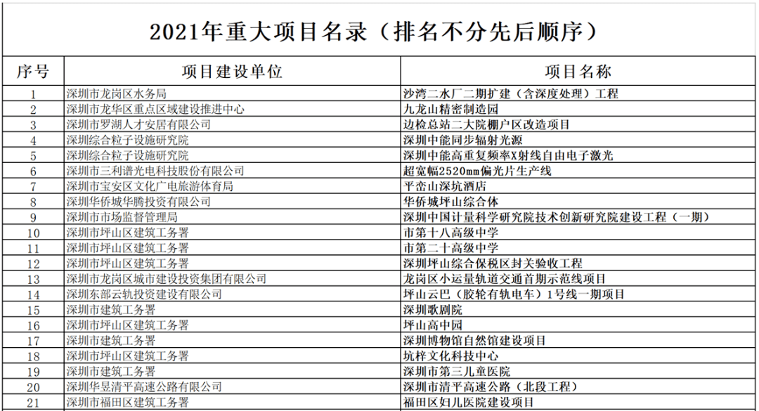 大众网官网开奖结果公布,高速方案规划_进阶款55.67