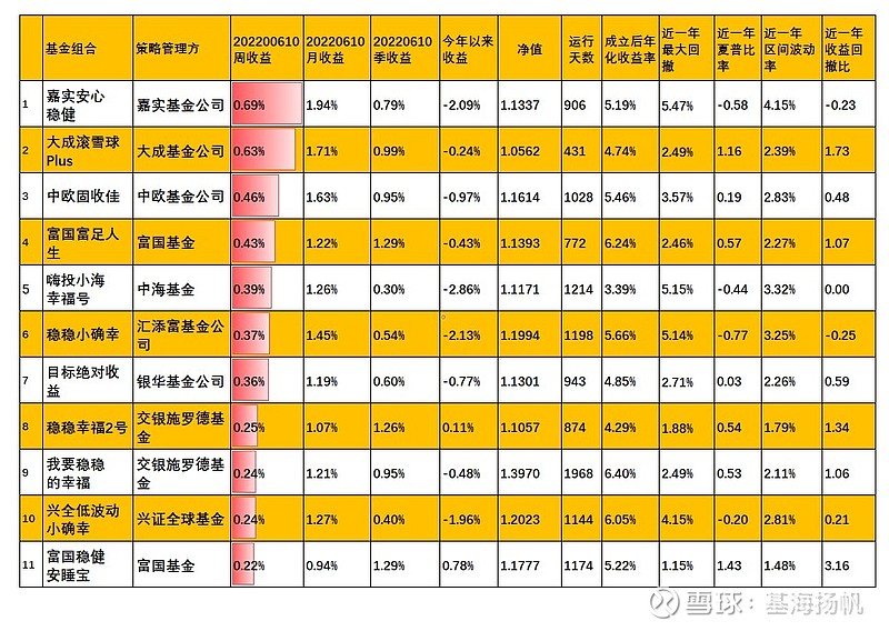 2024澳门天天开好彩大全69,收益分析说明_Tizen50.305