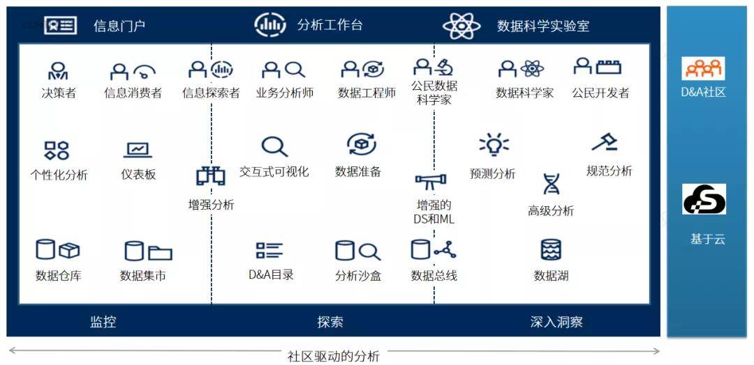 新奥正版全年免费资料,前沿解答解释定义_VIP18.498