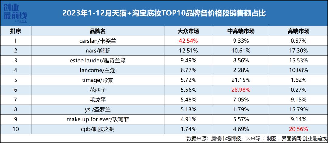 2024新澳最准最快资料,精细化计划设计_进阶款27.447