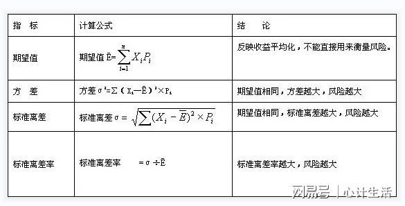 白小姐四肖四码100%准,稳定计划评估_精装款88.234