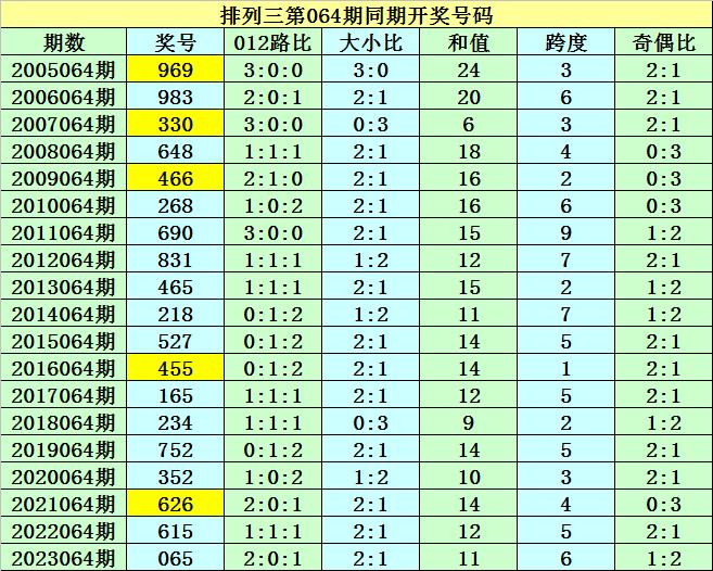 2024澳门历史开奖记录,灵活性执行计划_HT18.361