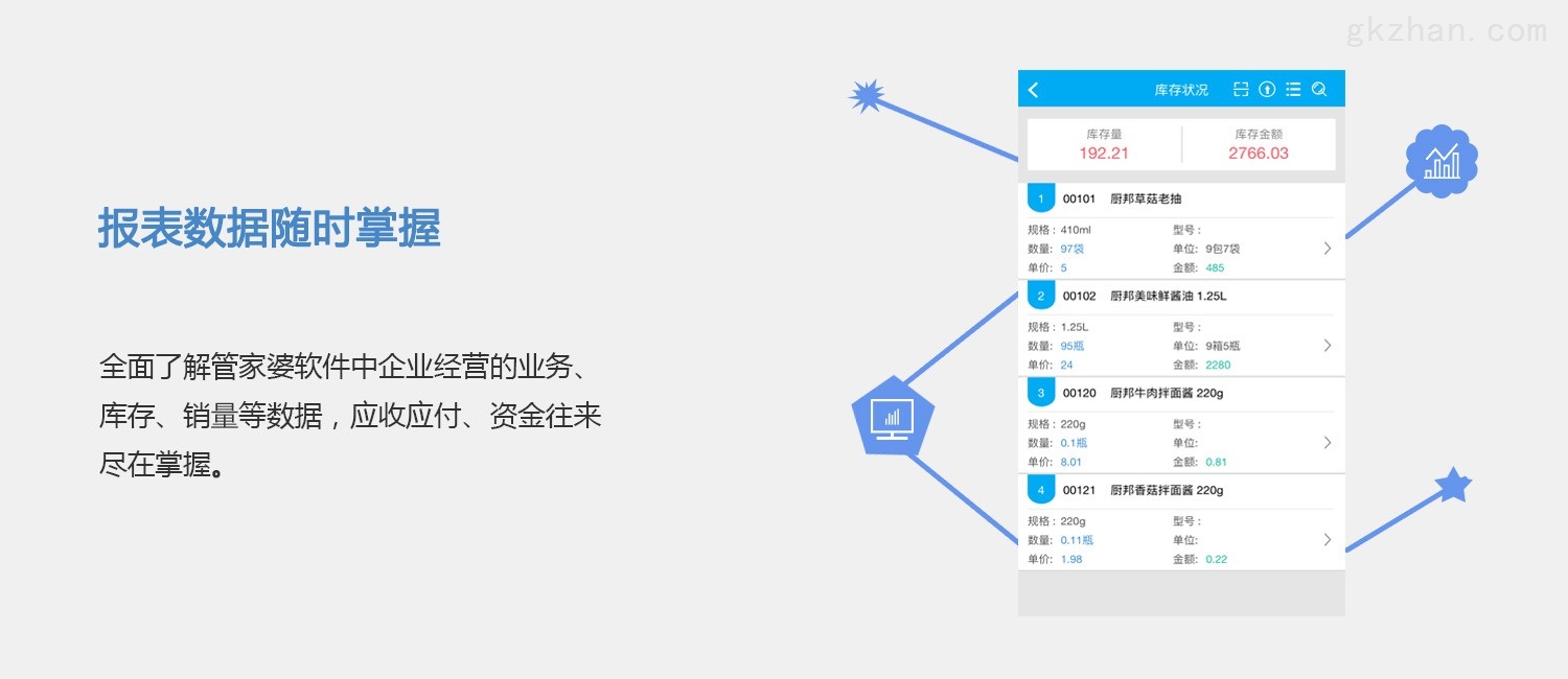 7777888888管家婆精准一肖中管家,全面数据策略实施_静态版96.983