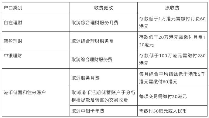 香港免六台彩图库,系统化评估说明_C版66.918