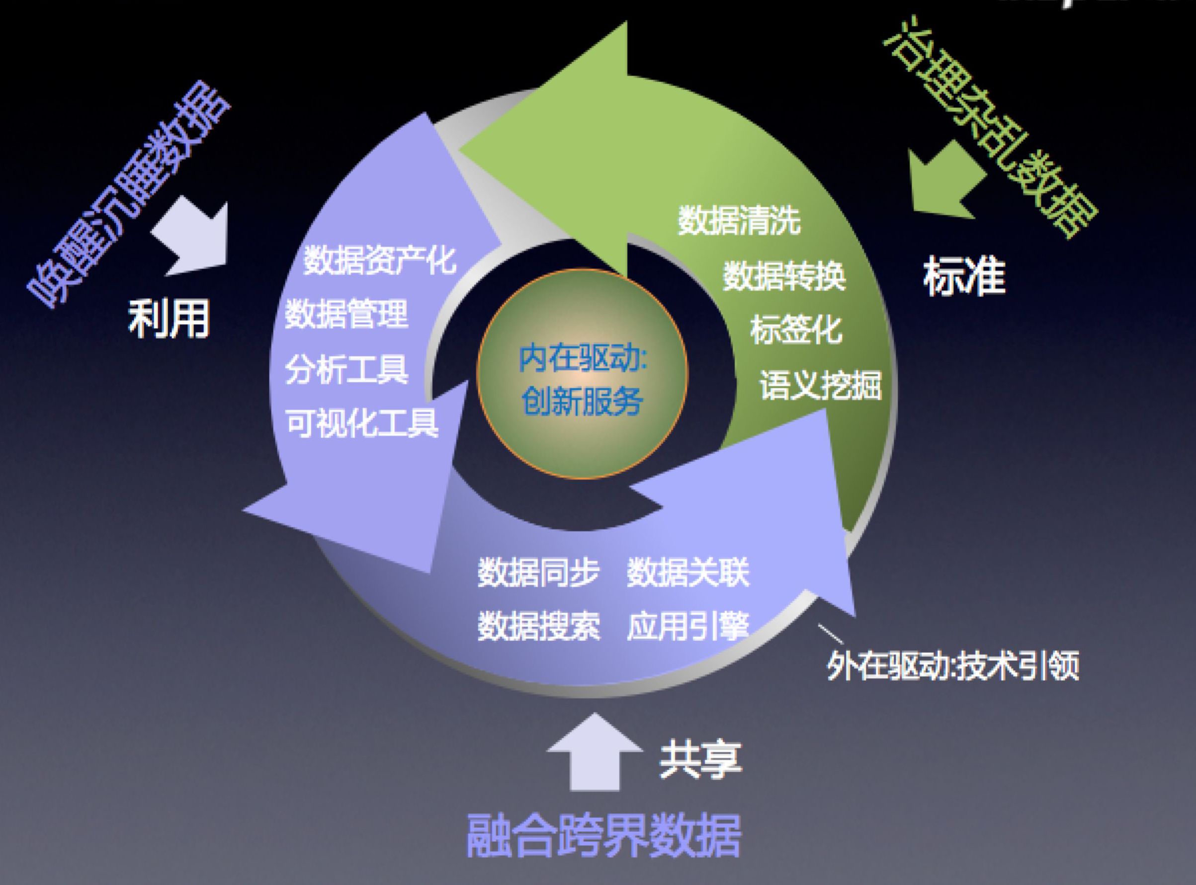 精准四肖三肖必中,数据整合方案设计_黄金版78.594