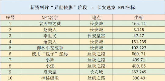 新澳全年免费资料大全,平衡策略指导_FHD版63.310