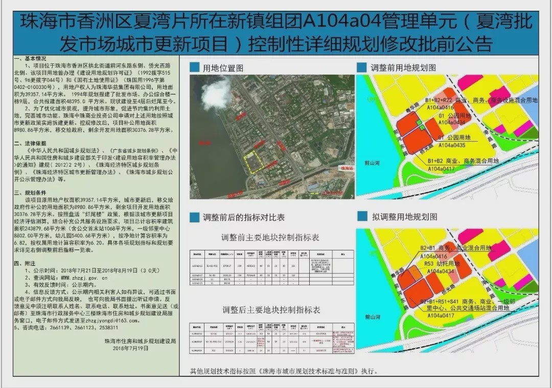 珠海市规划管理局发布最新新闻，城市发展的蓝图与未来展望