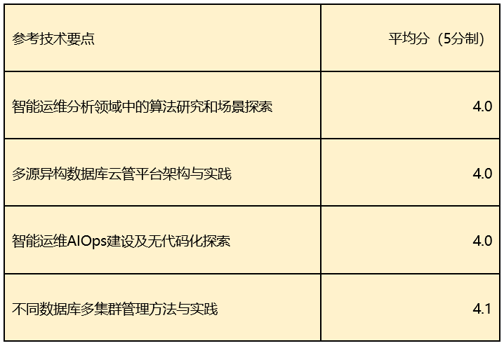 王中王论坛免费资料2024,深入执行数据策略_CT53.198