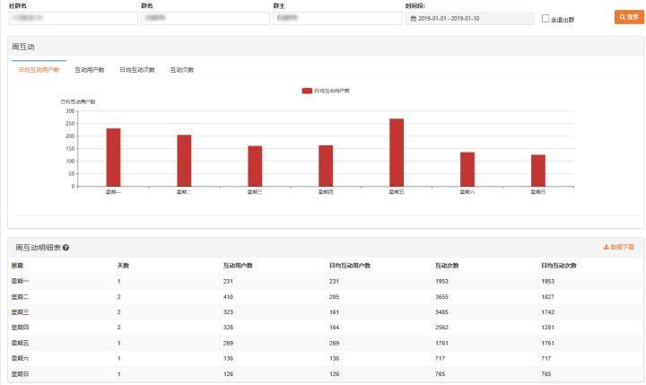 澳彩开奖记录-2024年开奖记录,数据整合执行策略_增强版53.570