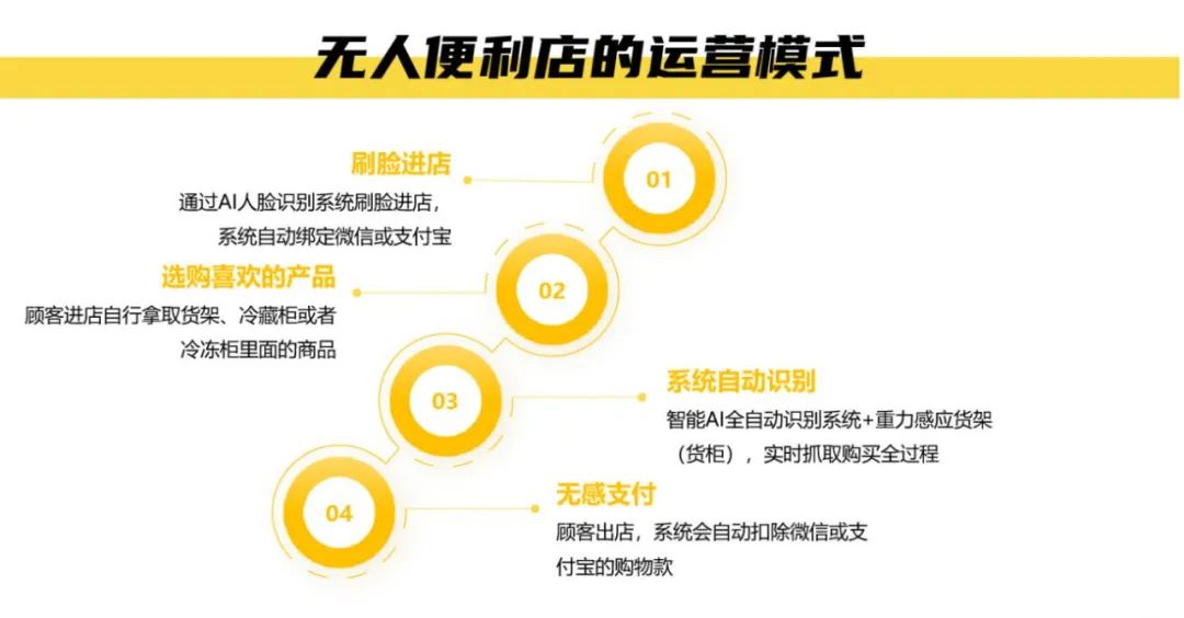 新奥彩资料大全免费查询,数据整合执行设计_C版35.658