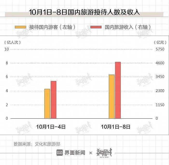 2023新澳门免费开奖记录,深入数据执行计划_高级款27.845