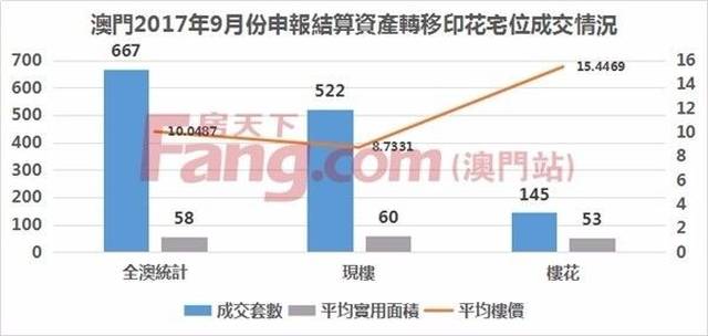 澳门最精准正最精准龙门蚕,全面数据策略解析_精简版84.676