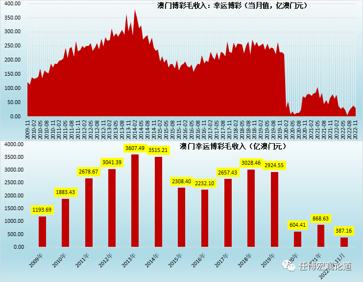 新澳门生肖走势图分析,战略方案优化_特别版83.46