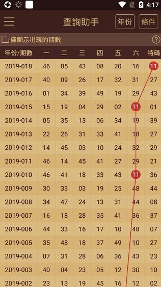 2024新澳门王中王正版,时代资料解释落实_网红版83.210