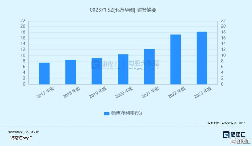 2024年新澳门天天开好彩,市场趋势方案实施_高级款21.538