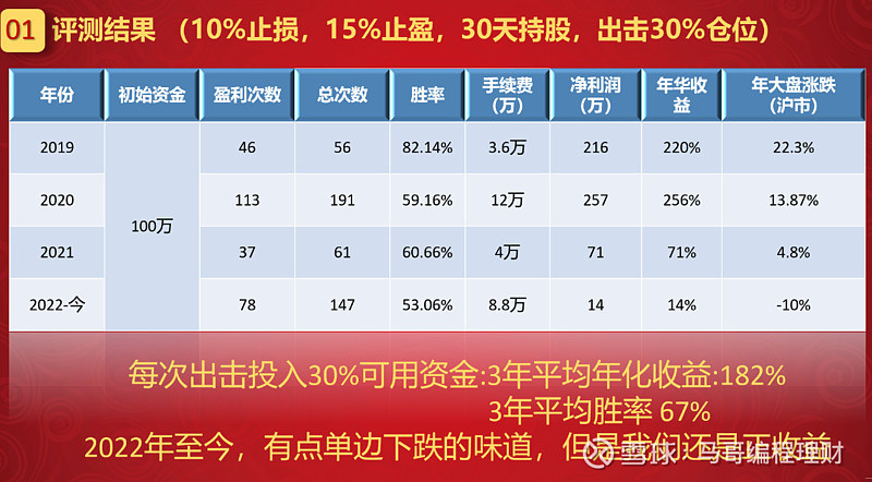 港澳研究院买马开奖,确保成语解释落实的问题_尊享款96.196