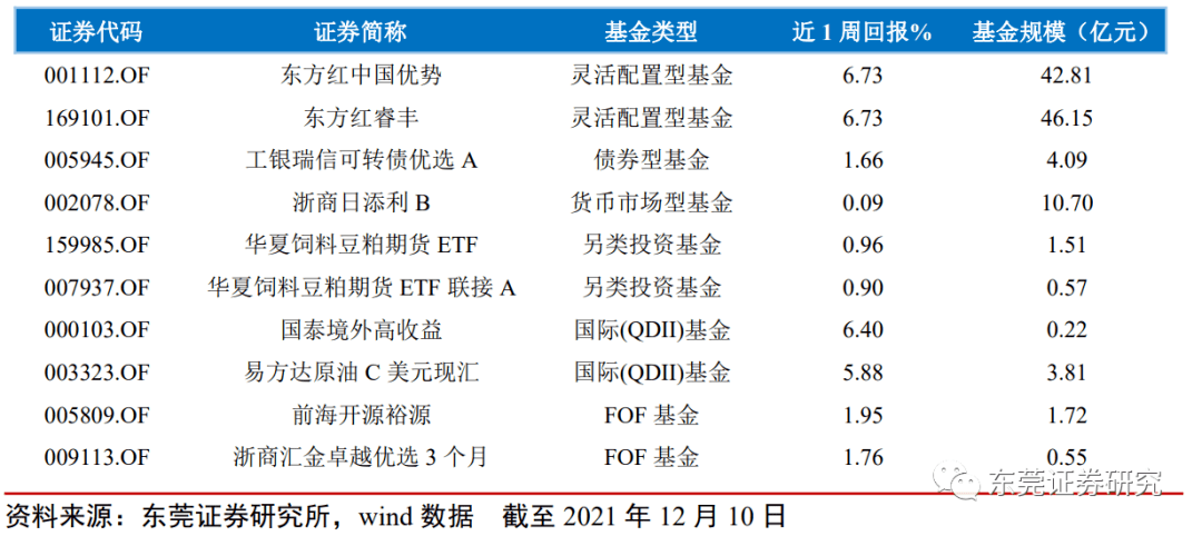 新澳2024今晚开奖结果,战略优化方案_10DM79.700