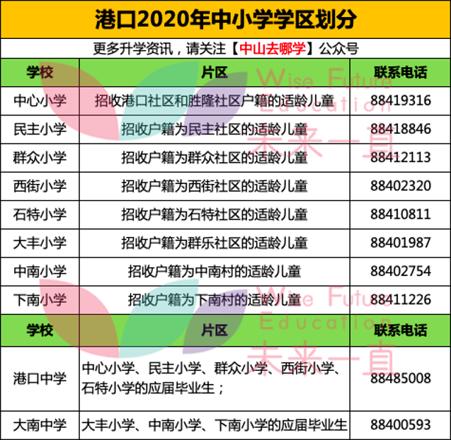 2024澳门特马今期开奖结果查询,高效解答解释定义_Hybrid11.512