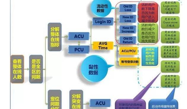 新澳天天彩免费资料大全特色,数据支持执行策略_扩展版6.986