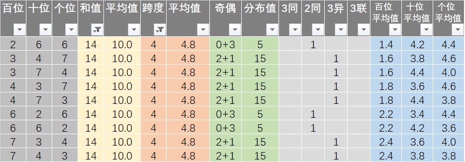 20024新澳天天开好彩大全160期,数据引导策略解析_安卓版31.644