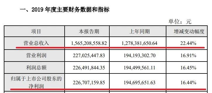 2024澳门今晚开特马开什么,专家意见解释定义_Essential88.916