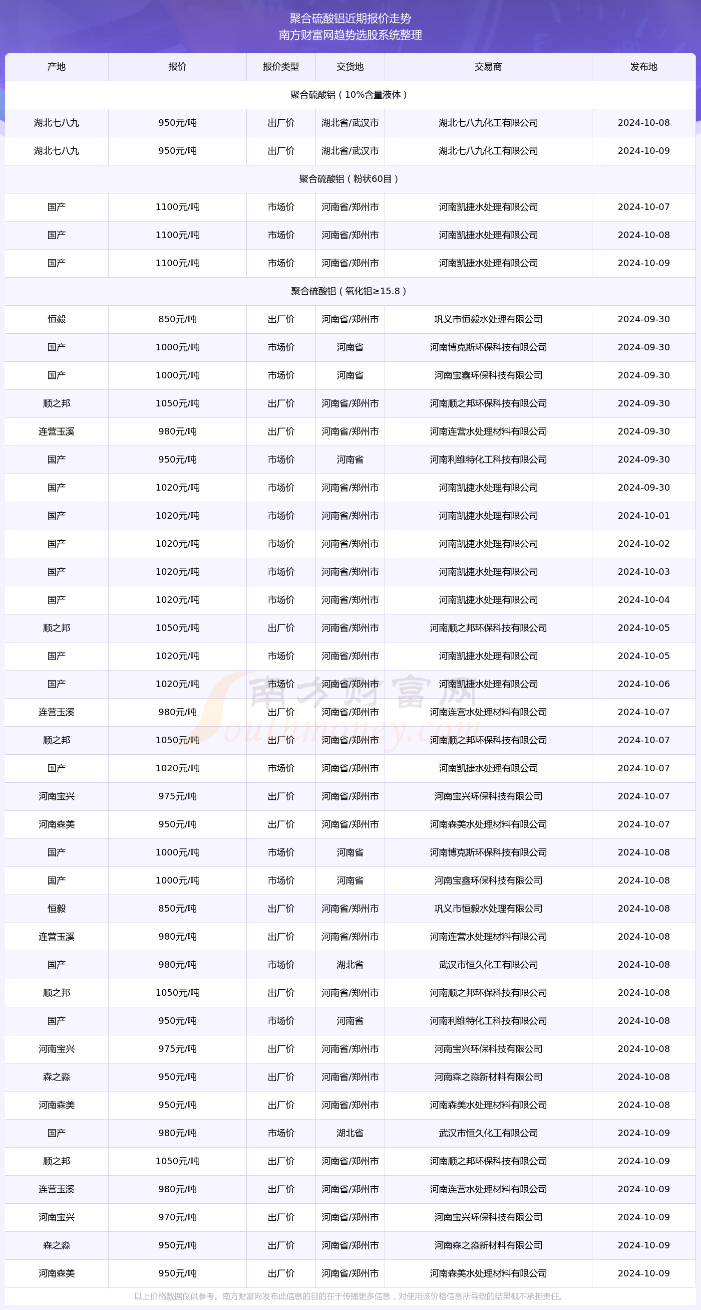 2024年香港6合开奖结果+开奖记录,全面分析数据执行_静态版181.161